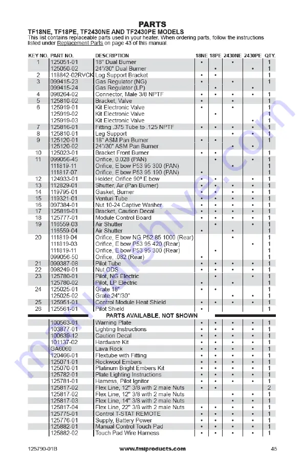 FMI TF18NE Owner'S Operation And Installation Manual Download Page 45