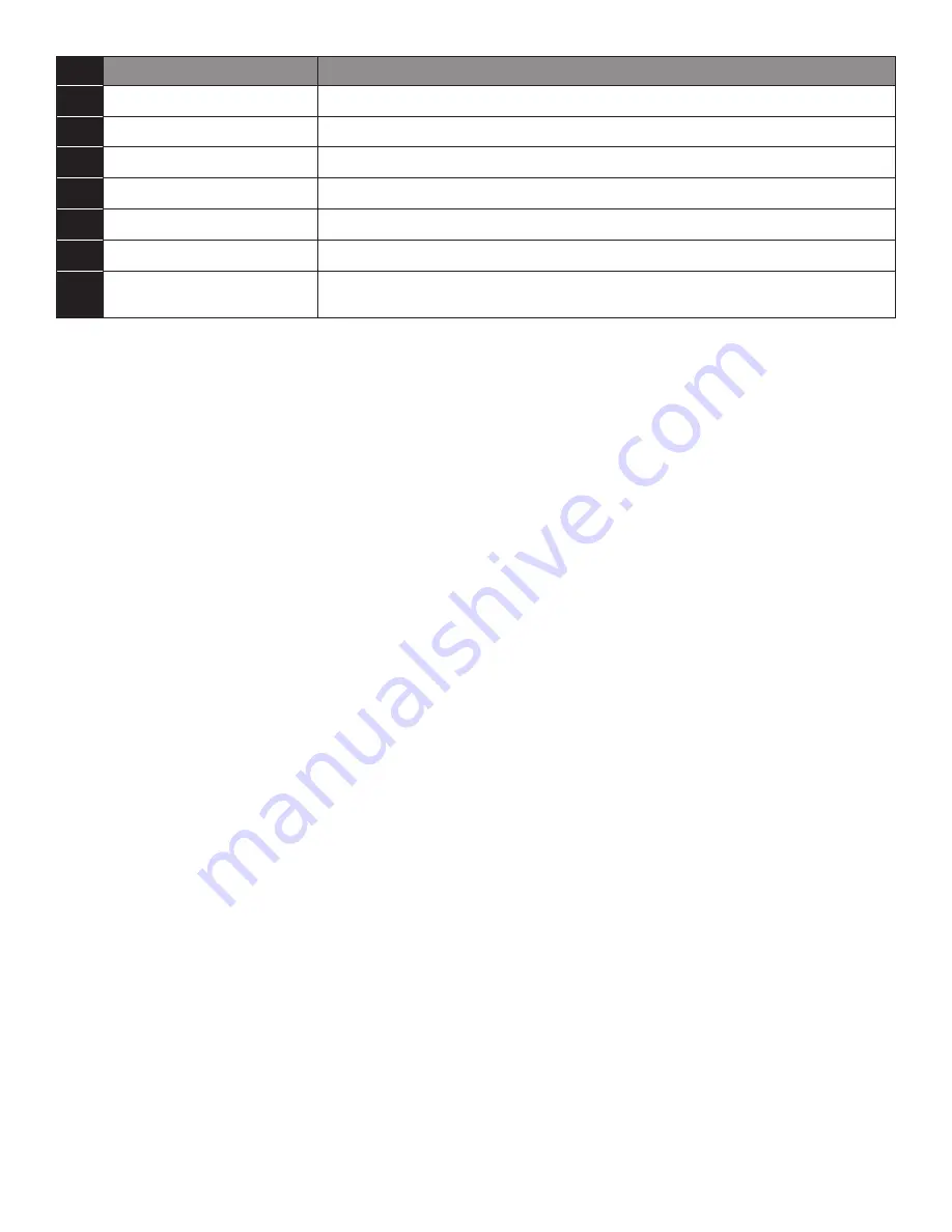 FMS Micro Handpiece Manual Download Page 12