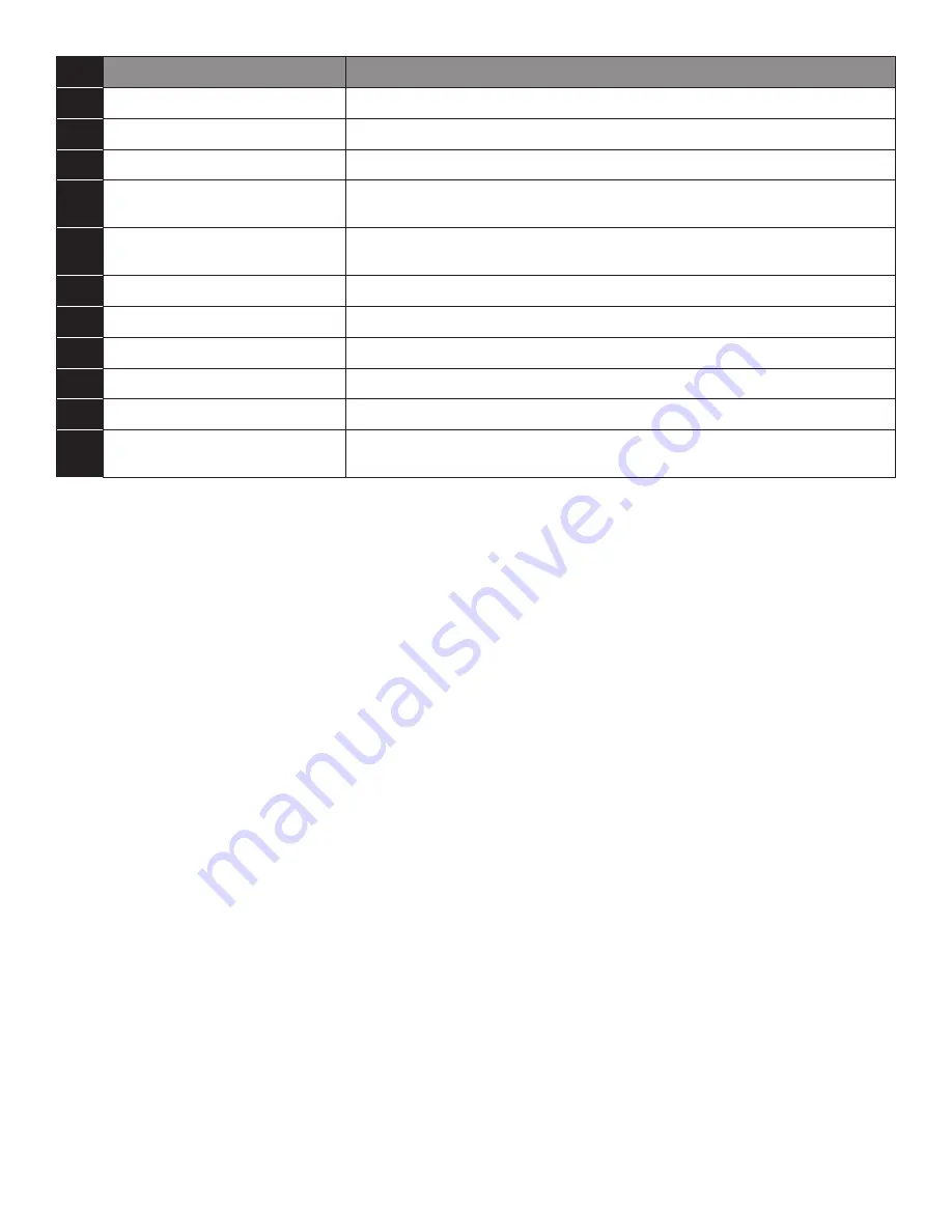 FMS Micro Handpiece Manual Download Page 34