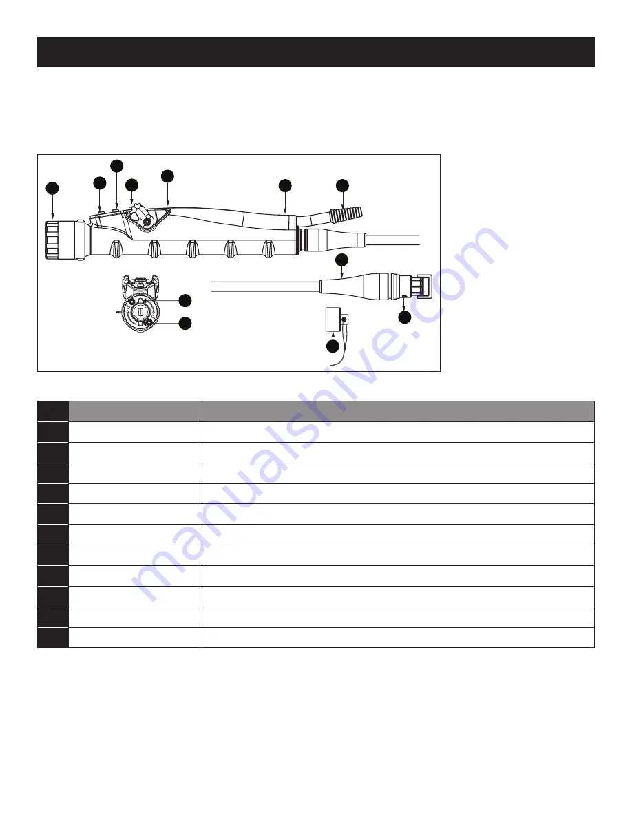 FMS Micro Handpiece Manual Download Page 59