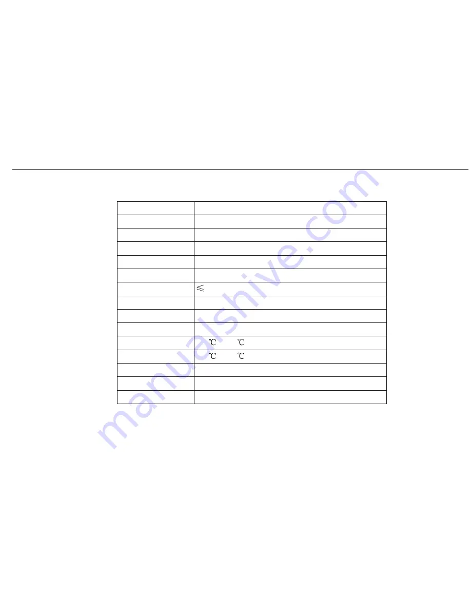 Foif A20 User Manual Download Page 59