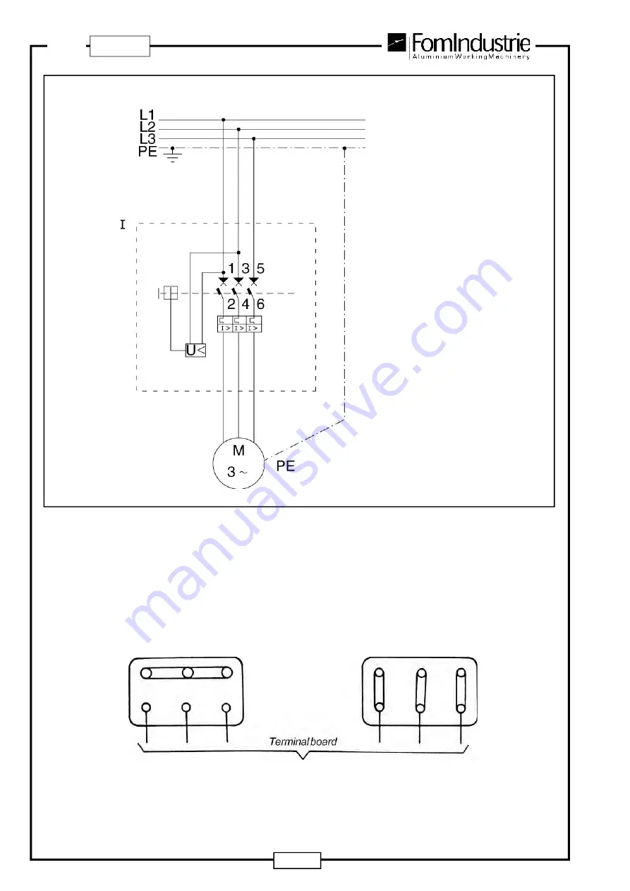 FOM INDUSTRIE SIKA PLUS Use And Maintenance Manual Download Page 28