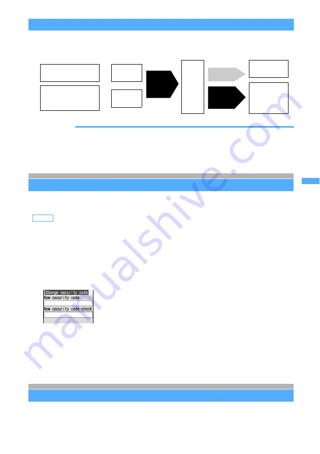 Foma D702i Manual Download Page 129