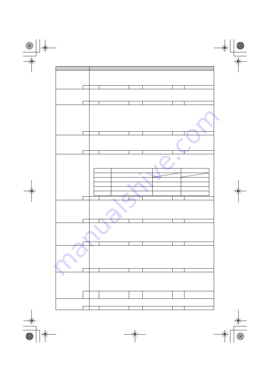 Foma D704i Скачать руководство пользователя страница 489