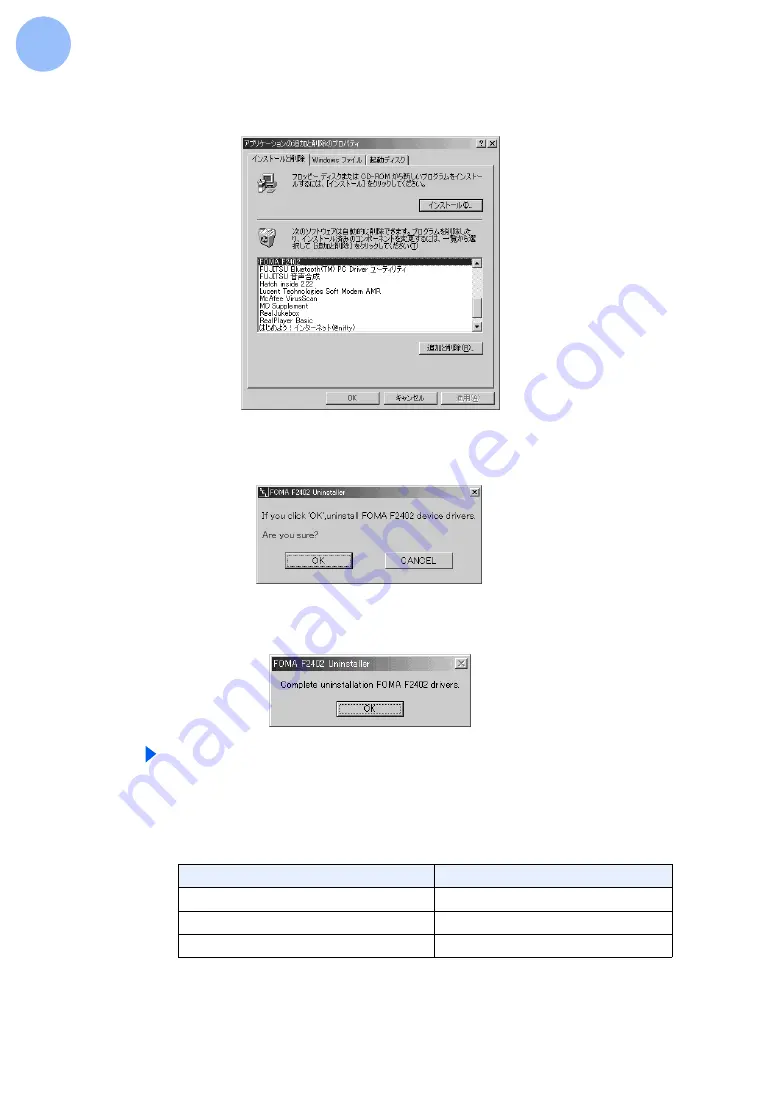 Foma F2402 Manual Download Page 42