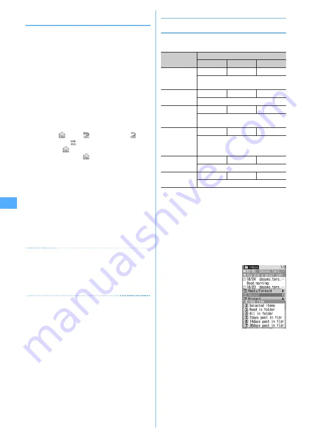 Foma F905I Manual Download Page 192