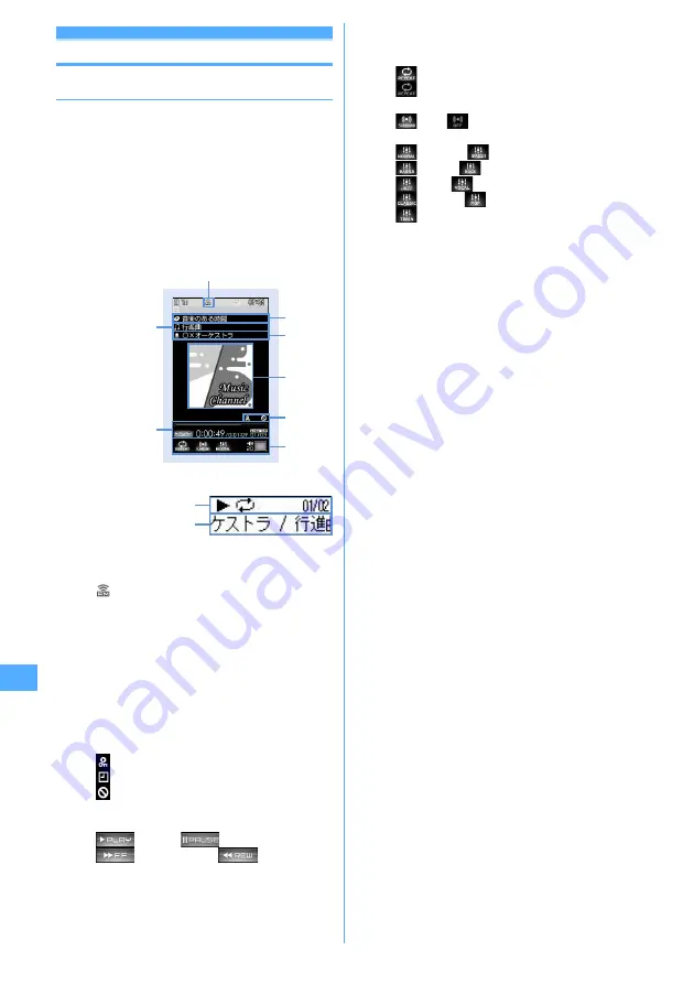 Foma F905I Manual Download Page 324