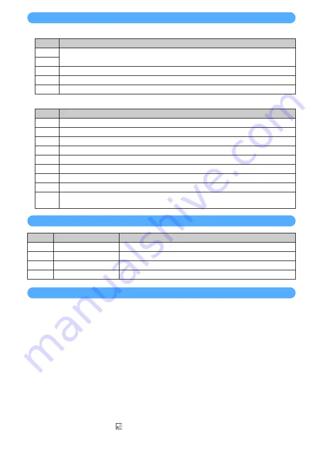 Foma F905I Manual Download Page 524