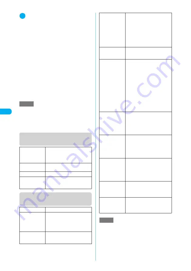 Foma N902IS Manual Download Page 202