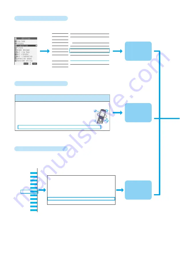 Foma P702i Manual Download Page 5