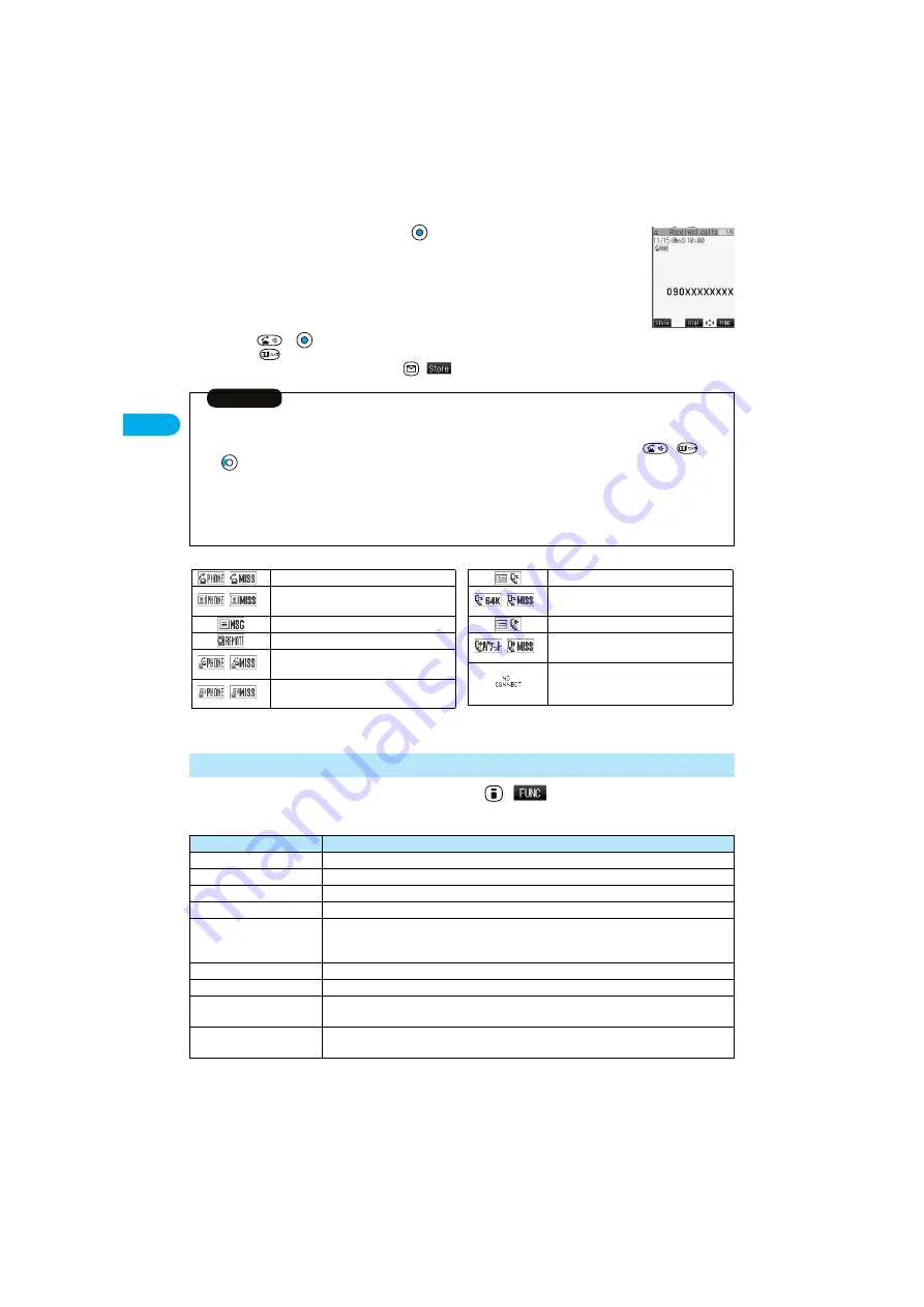 Foma P901ITV User Manual Download Page 75