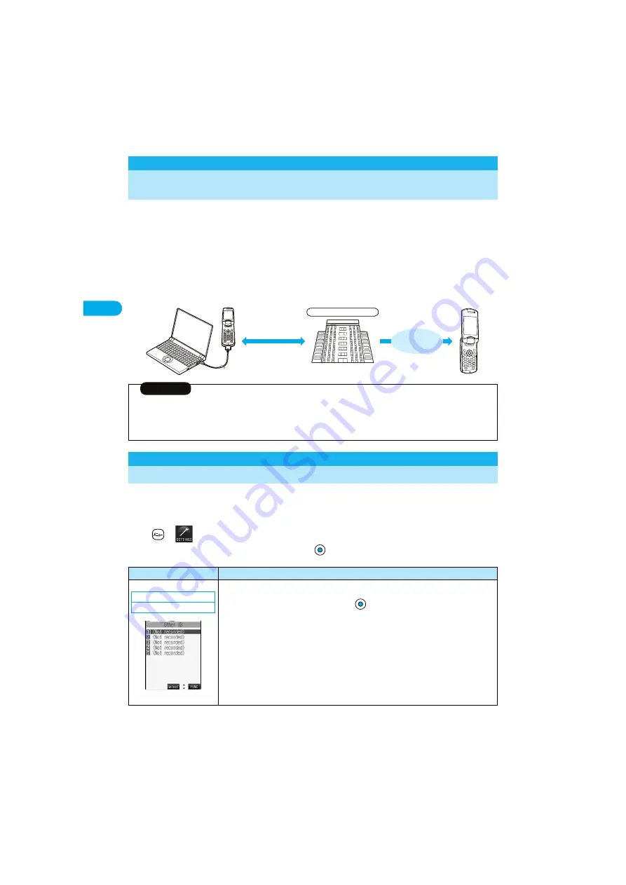 Foma P901ITV User Manual Download Page 99