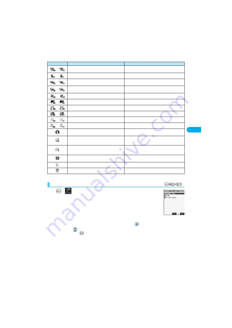 Foma P901ITV User Manual Download Page 142