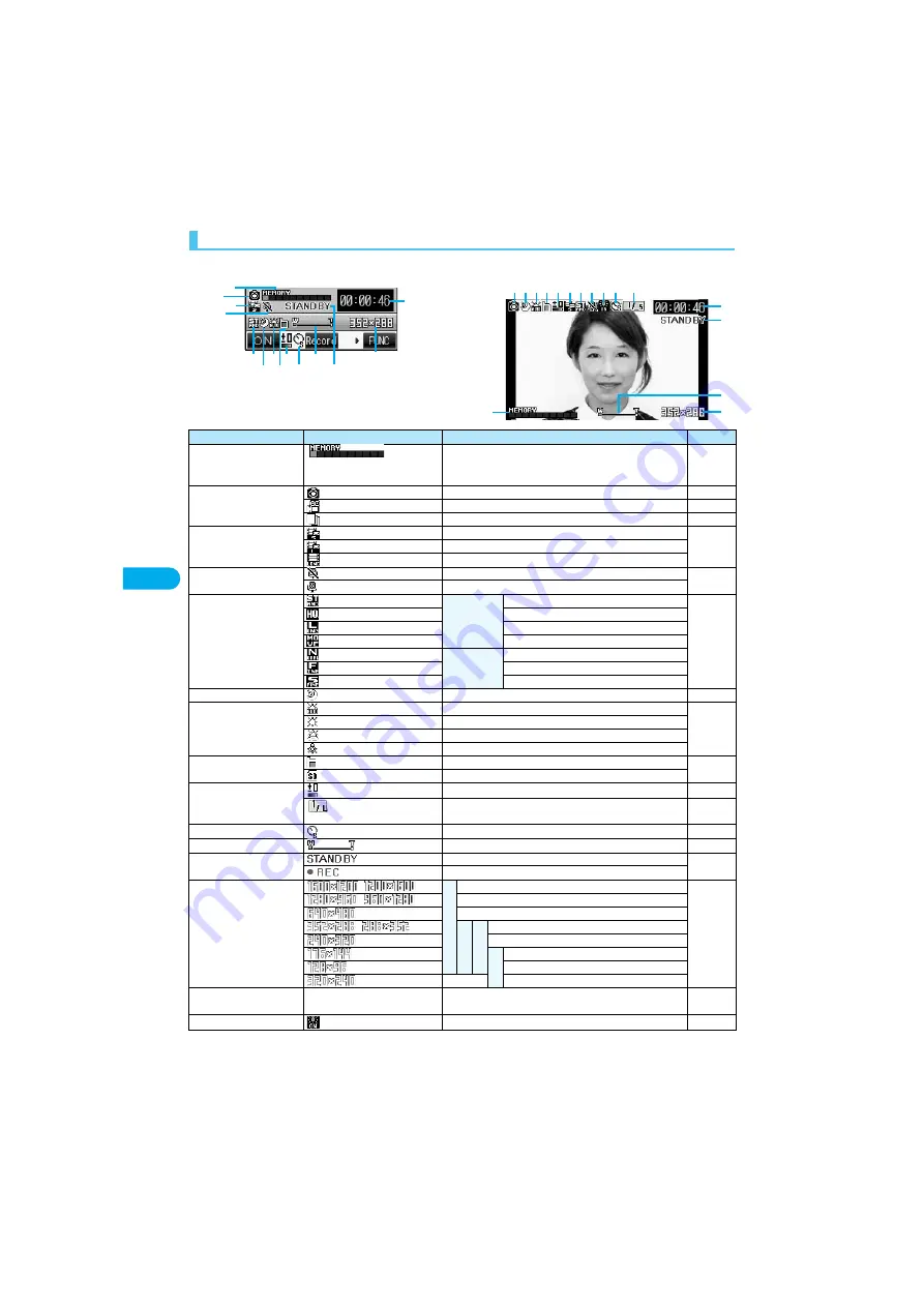 Foma P901ITV User Manual Download Page 165