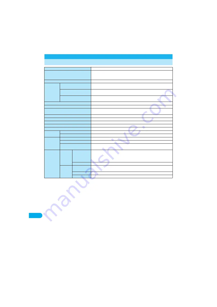 Foma P901ITV User Manual Download Page 505