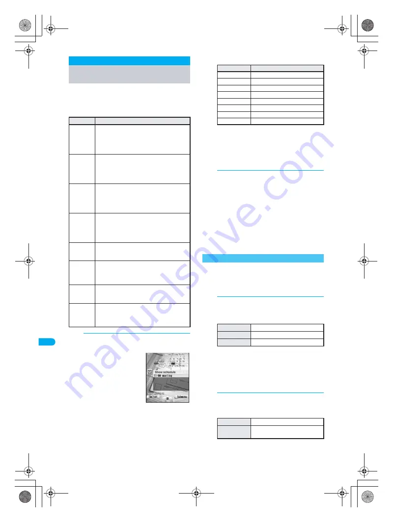 Foma PushTalk SH902i Manual Download Page 416