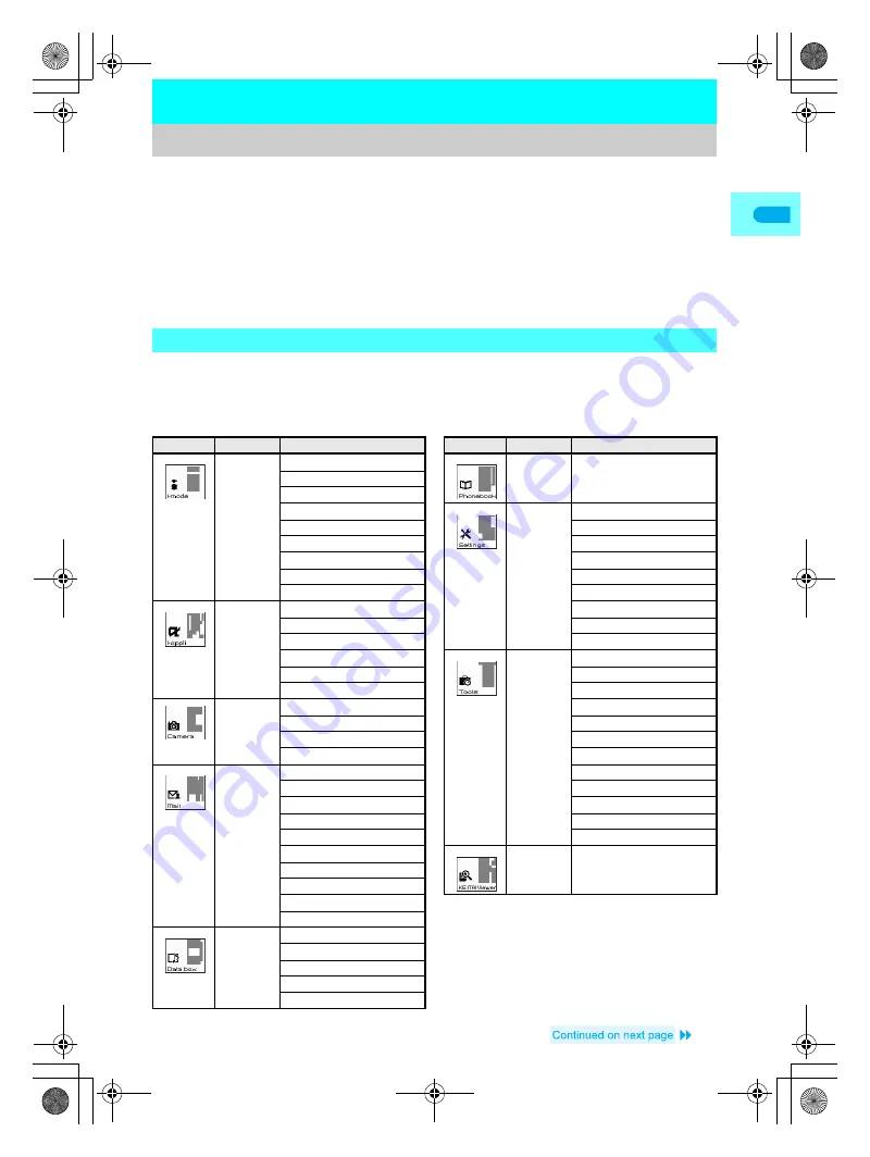 Foma SH700i Manual Download Page 33