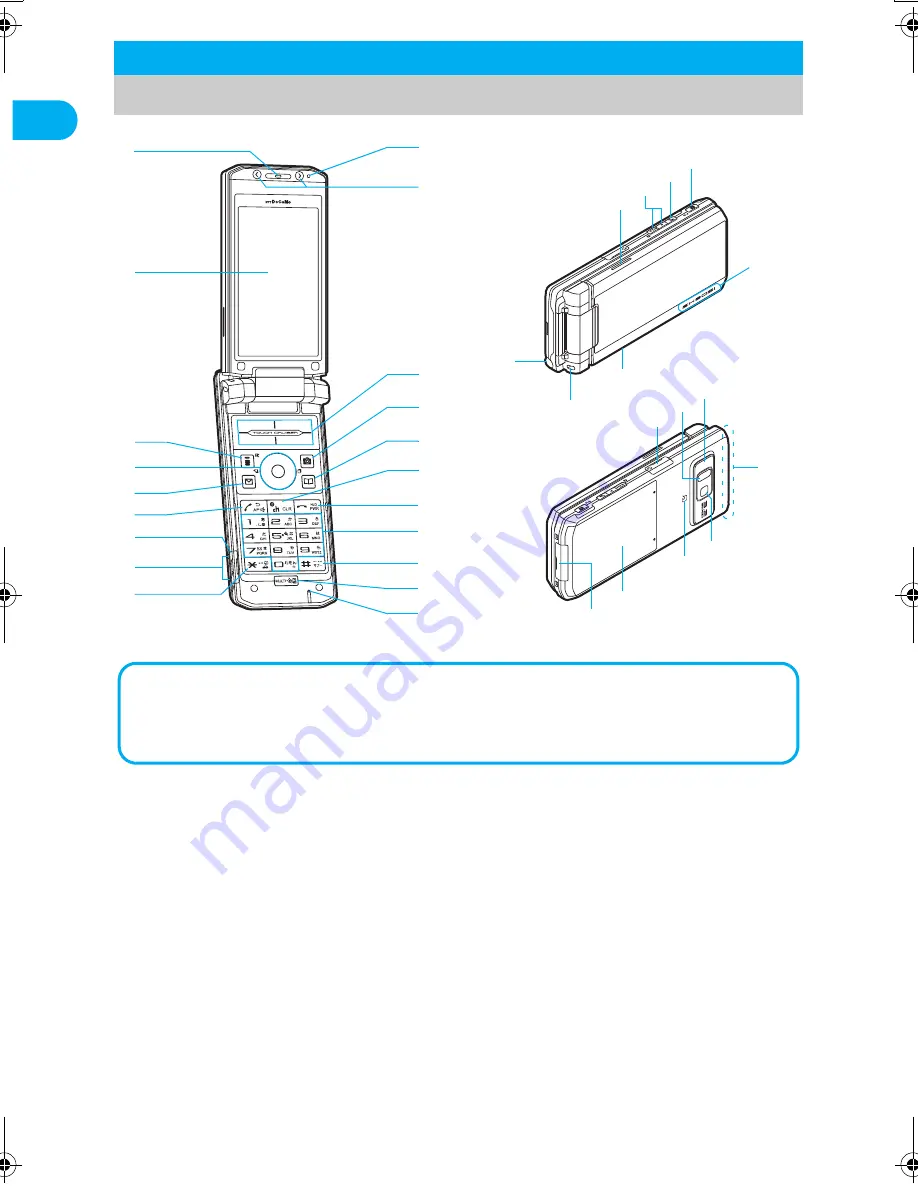 Foma SH905i Operation Manual Download Page 2