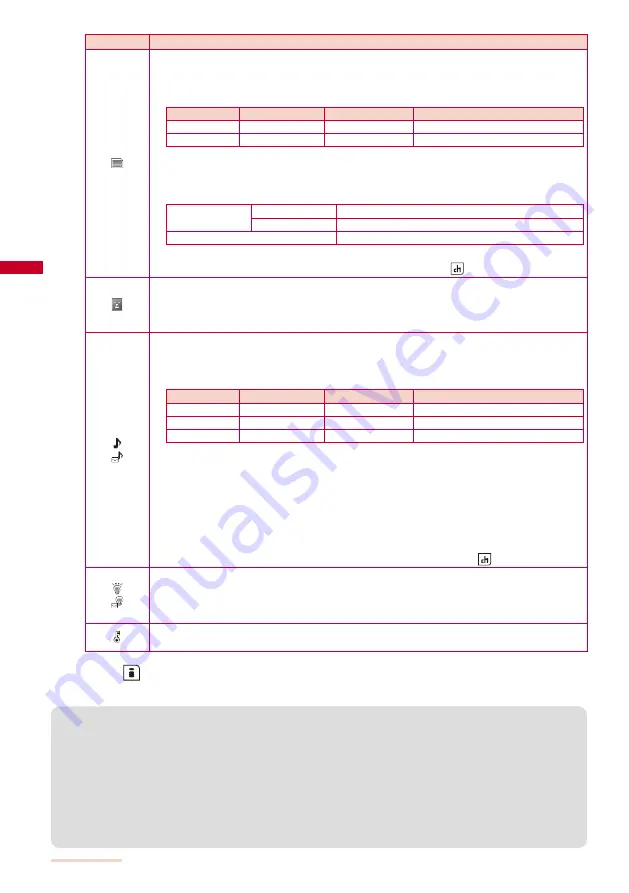 Foma SO903iTV Manual Download Page 92