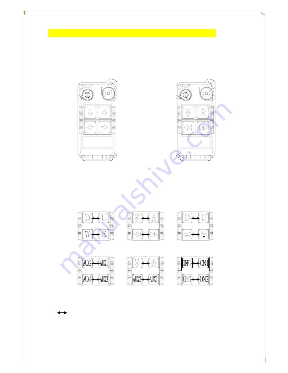 Fomotech Alpha 500 Series User Manual Download Page 4