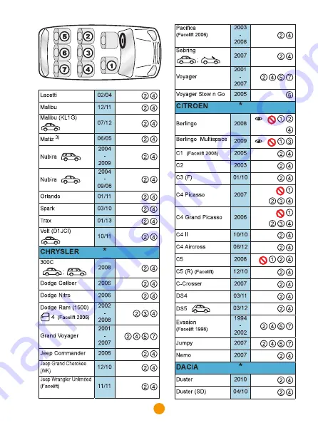 Foppapedretti Rolling Fix Скачать руководство пользователя страница 136