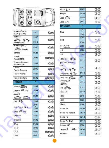 Foppapedretti Rolling Fix Скачать руководство пользователя страница 138