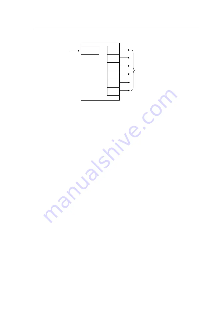 FOR-A DDA-106 Operation Manual Download Page 11