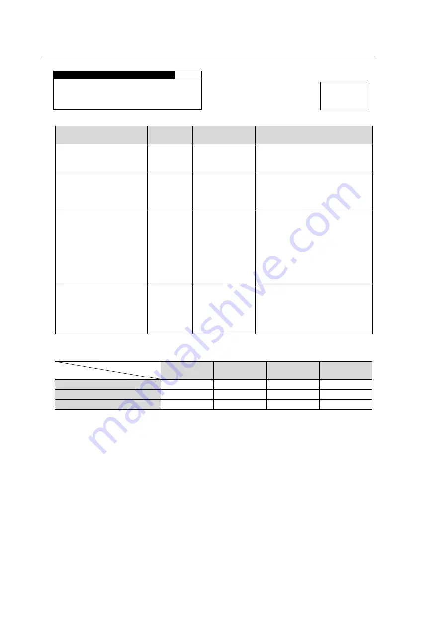 FOR-A FA-10DCCRU Operation Manual Download Page 128