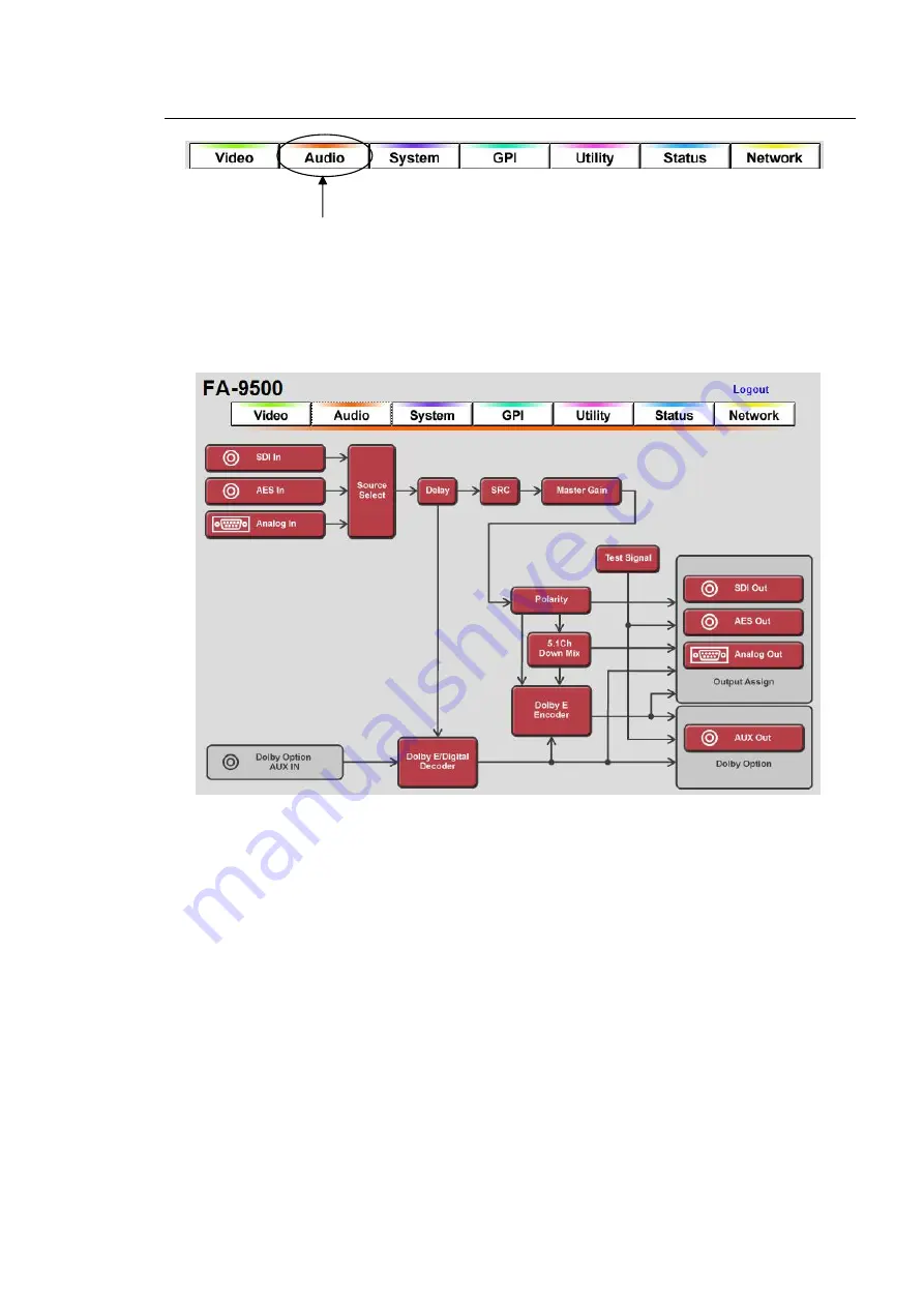 FOR-A FA-10DCCRU Operation Manual Download Page 181