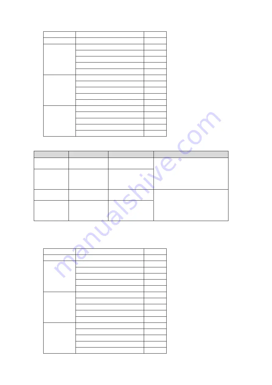 FOR-A FA-10DCCRU Operation Manual Download Page 208