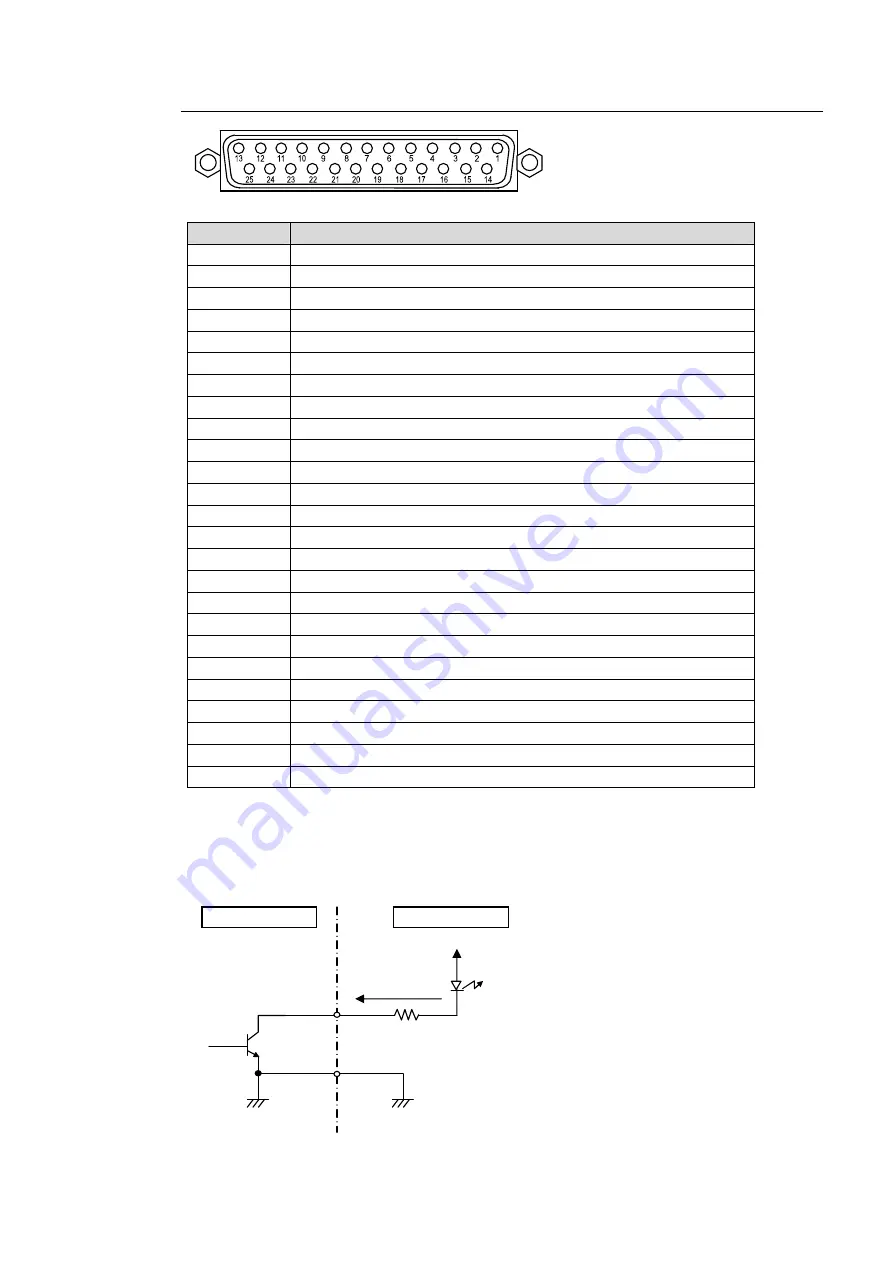 FOR-A HVS-350HS Operation Manual Download Page 25