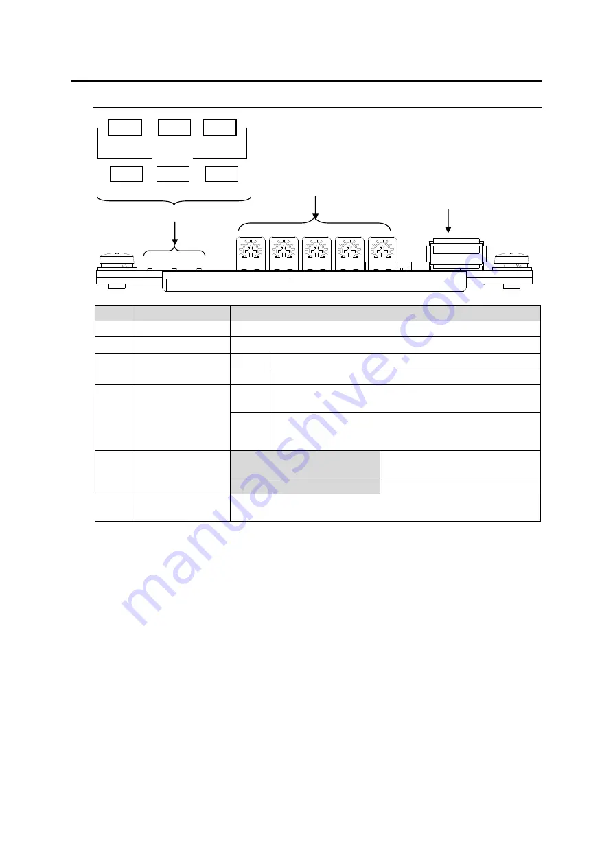 FOR-A USF-105DADA Operation Manual Download Page 6