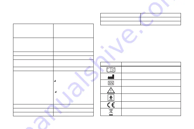 Fora IR20 Series Owner'S Manual Download Page 16