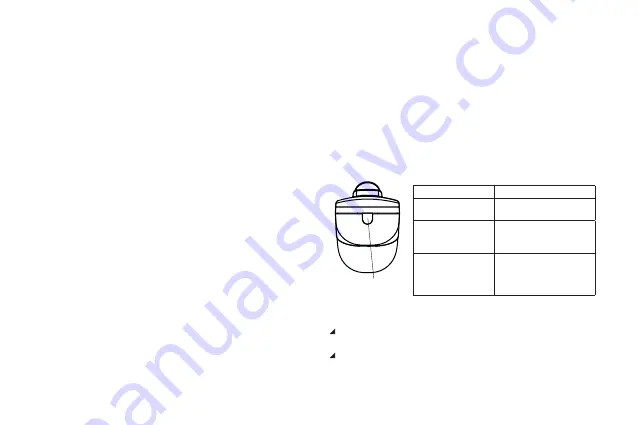 Fora IR20 Series Owner'S Manual Download Page 36