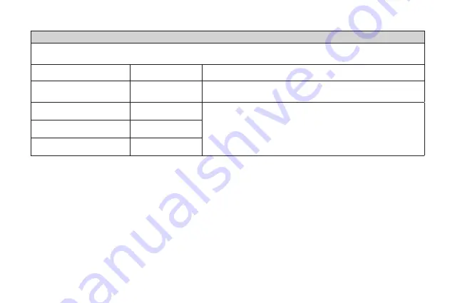 Fora IR20 Series Owner'S Manual Download Page 42