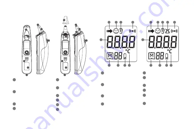 Fora IR20 Series Owner'S Manual Download Page 50