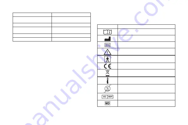 Fora IR20 Series Owner'S Manual Download Page 62