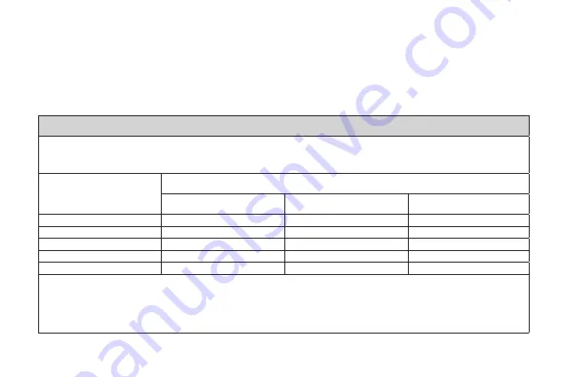 Fora IR20 Series Owner'S Manual Download Page 64