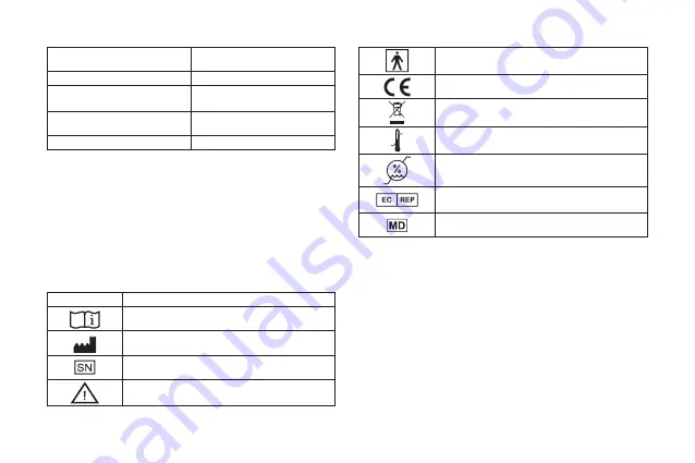 Fora IR20 Series Owner'S Manual Download Page 85