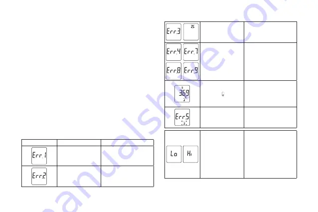 Fora IR20 Series Owner'S Manual Download Page 106