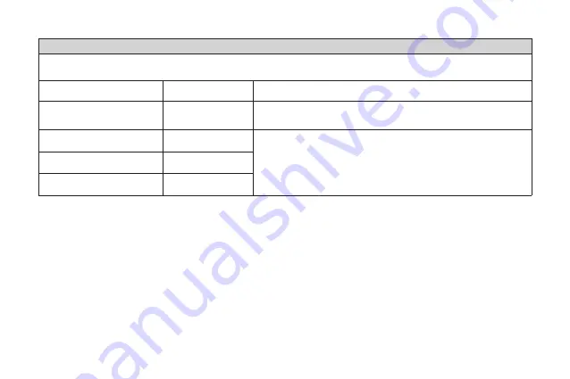 Fora IR20 Series Owner'S Manual Download Page 111