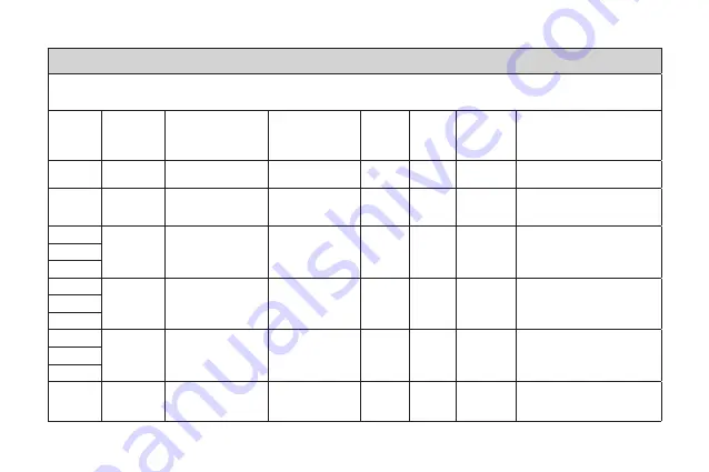 Fora IR20 Series Owner'S Manual Download Page 114