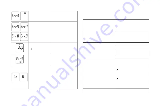 Fora IR20 Series Owner'S Manual Download Page 130