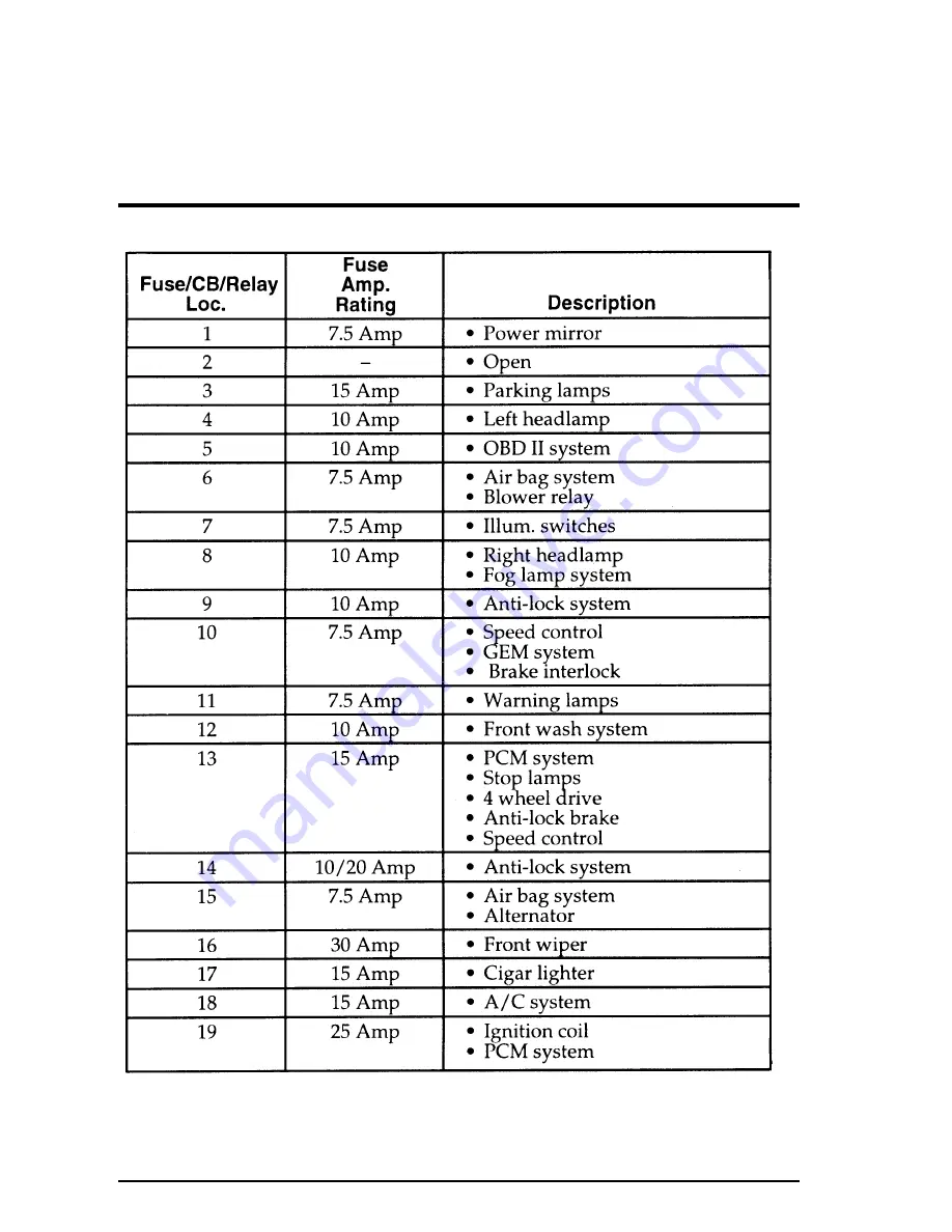 Ford 1996 ranger Owner'S Manual Download Page 310