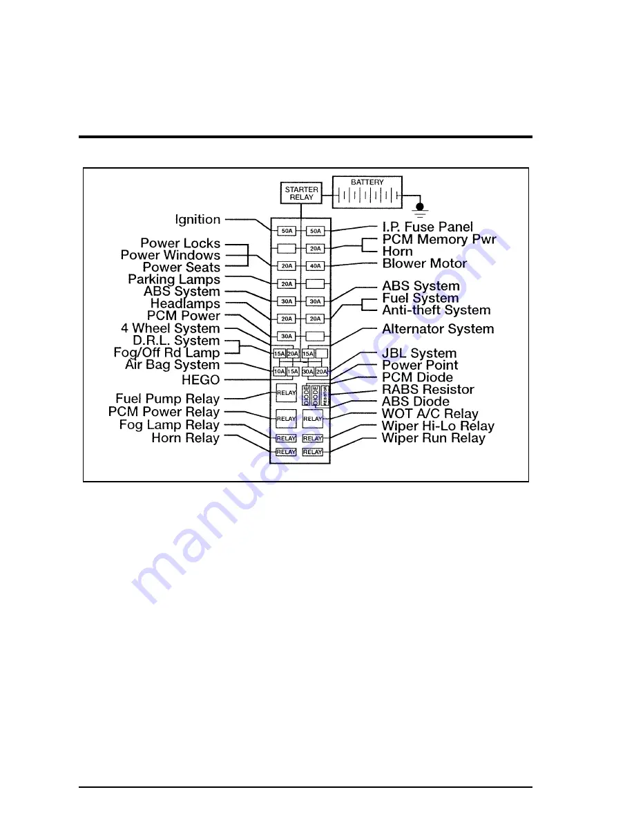 Ford 1996 ranger Owner'S Manual Download Page 313