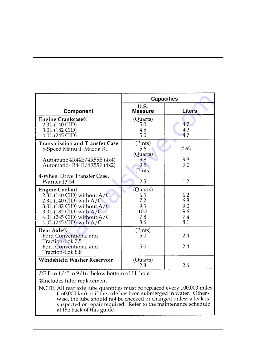 Ford 1996 ranger Owner'S Manual Download Page 327