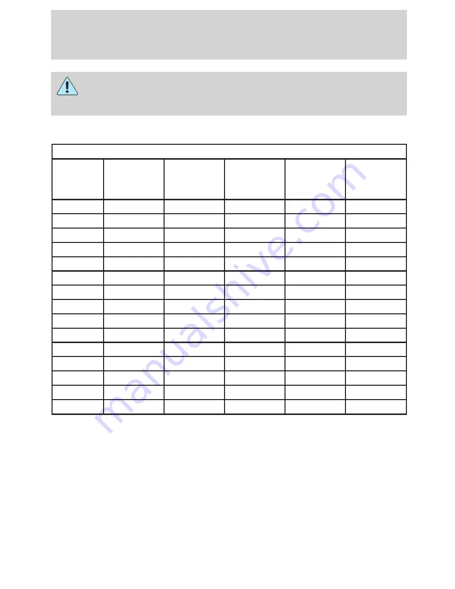 Ford 2000 F-150 Introduction Manual Download Page 178