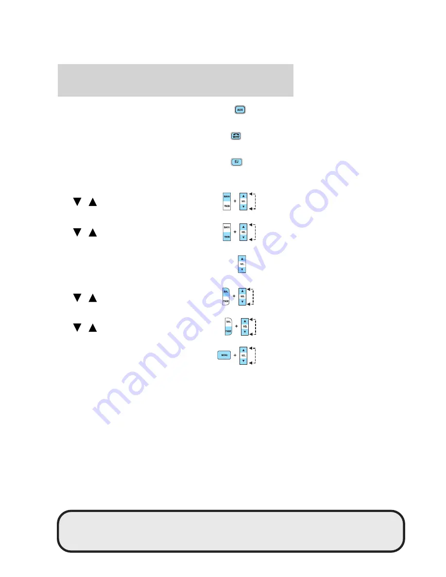 Ford 2005 Expedition Owner'S Manual Download Page 34