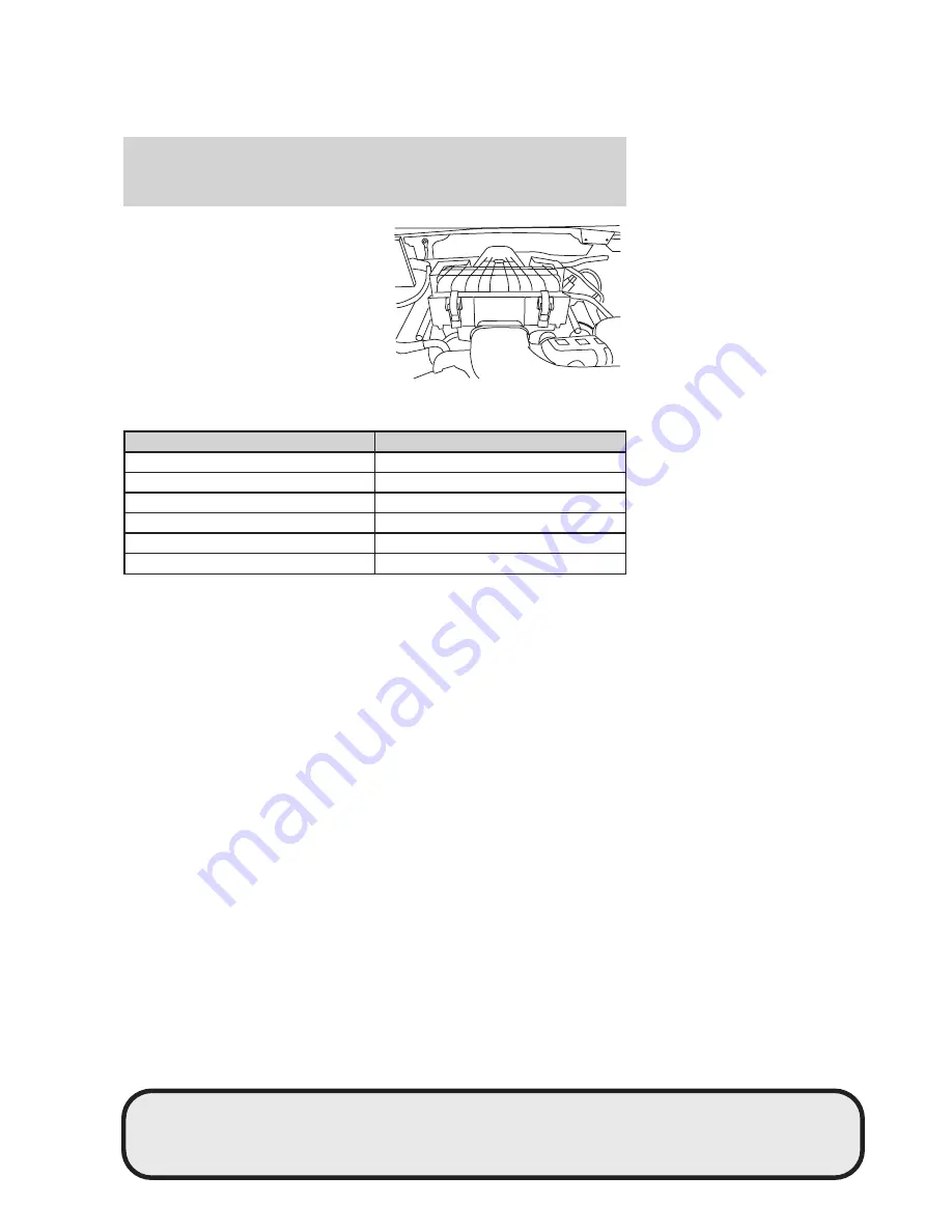 Ford 2005 Expedition Owner'S Manual Download Page 350