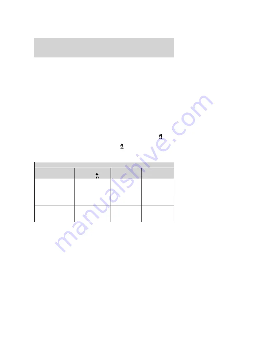 Ford 2009 Focus Owner'S Manual Download Page 176